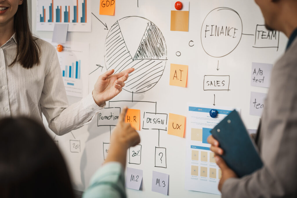 Zespół omawia na tablicy elementy strategii biznesowej, analizę danych i zależności między sprzedażą, finansami oraz zespołem.